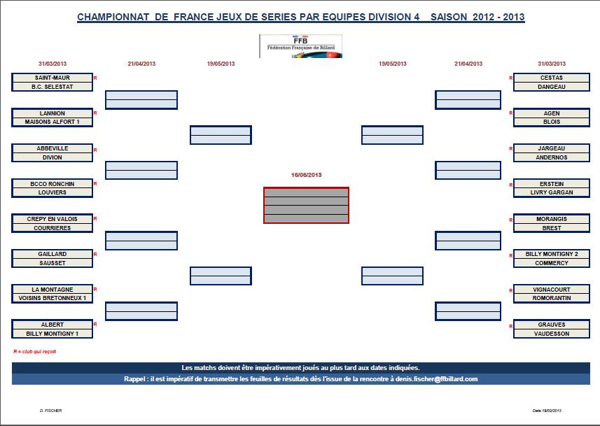 tableau des rencontres liga